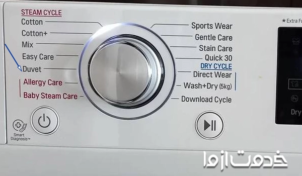  دکمه شستشو پتو در لباسشویی ال جی